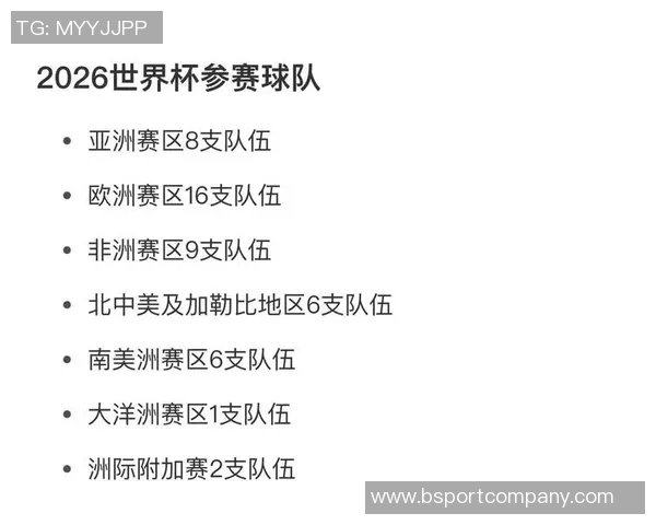 日本足协考虑将世界杯期间日本队大本营设在达拉斯附近的方案