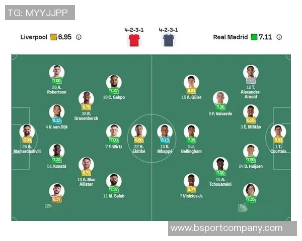 全市场聚焦格鲁吉亚新星卡赫巴什维利皇马巴萨利物浦等豪门争相关注