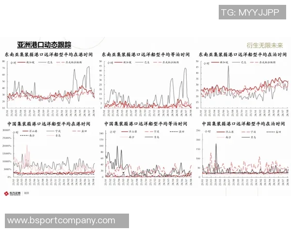 海港争取关键平局中盘较量将影响出线形势