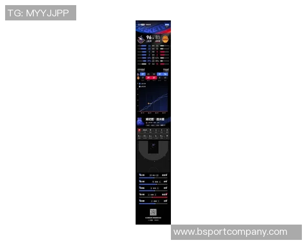 乔丹古德温关键三分助力球队胜利全场最高19分外加7篮板2抢断表现出色