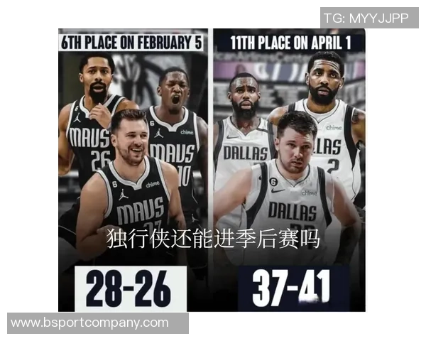 独行侠近期战绩惨淡仅获一胜西部排名垫底局势堪忧 独行侠近期战绩惨淡仅获一胜西部排名垫底局势堪忧